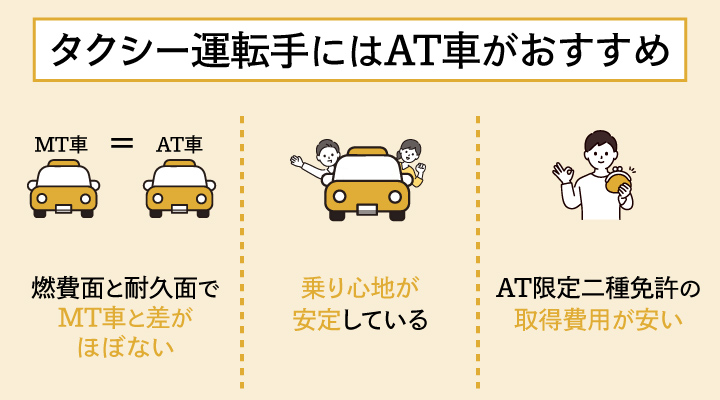 タクシー運転手にはAT車がおすすめ