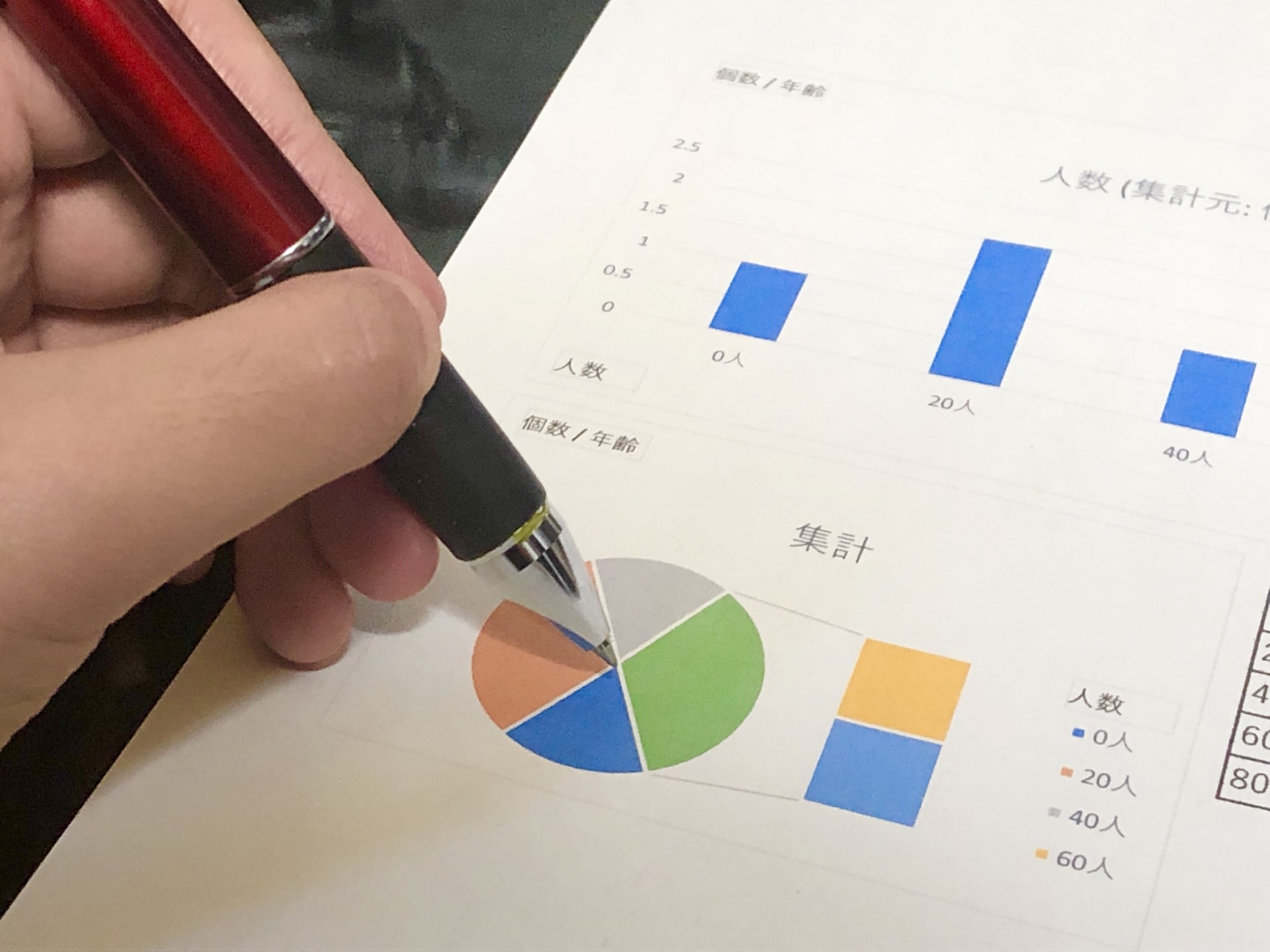 タクシー乗務員の年齢層