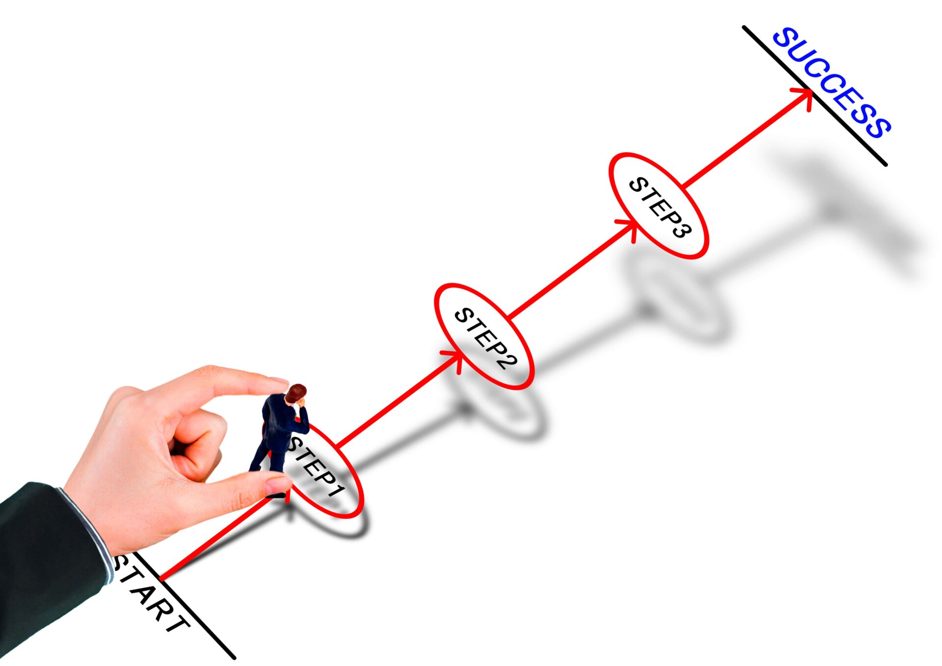 タクルートの利用方法