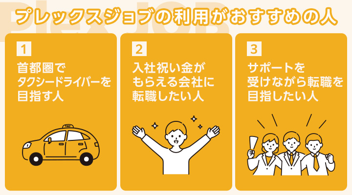 プレックスジョブの利用がおすすめの人