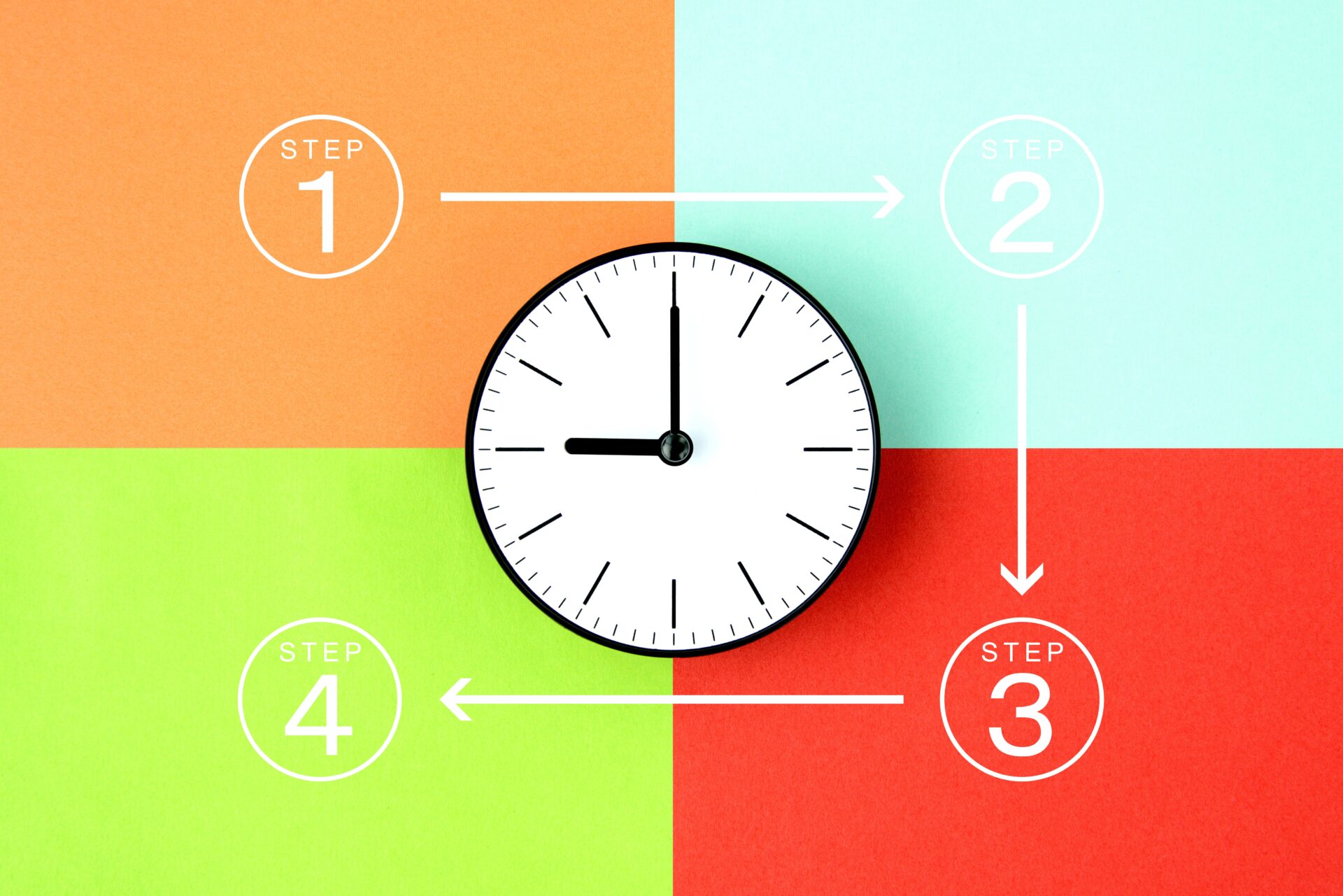 タクシー屋さんの利用方法