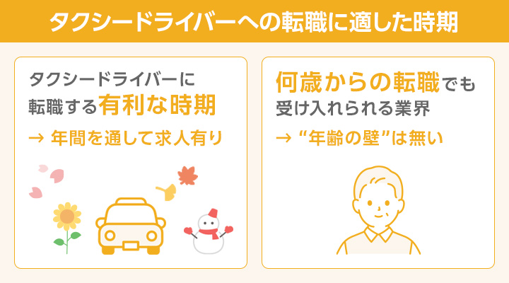 タクシードライバーへの転職に適したタイミング