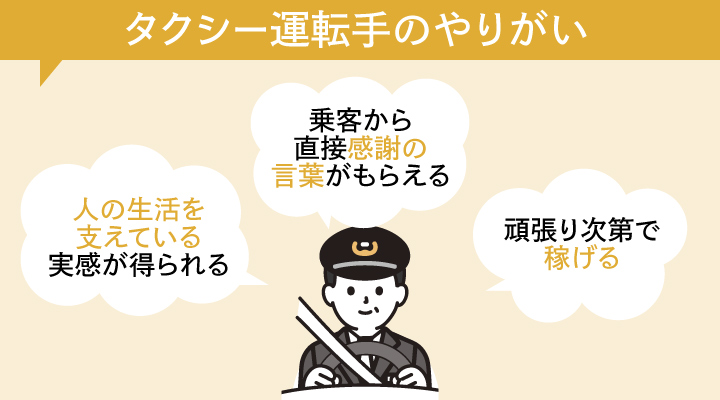 タクシー運転手のやりがい