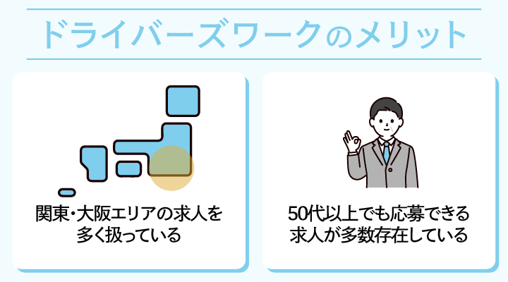 ドライバーズワークのメリット