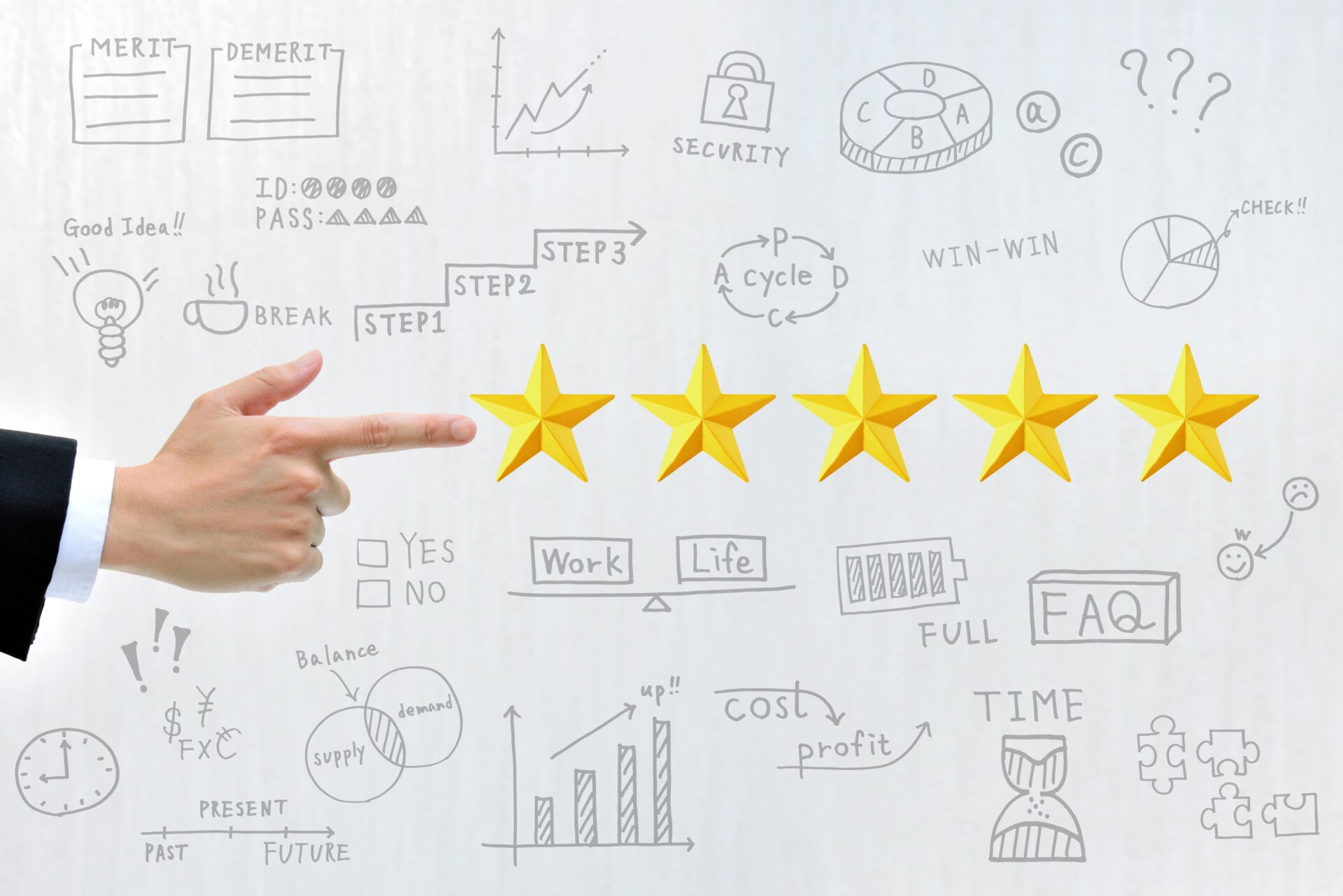 転職道の口コミ・評判