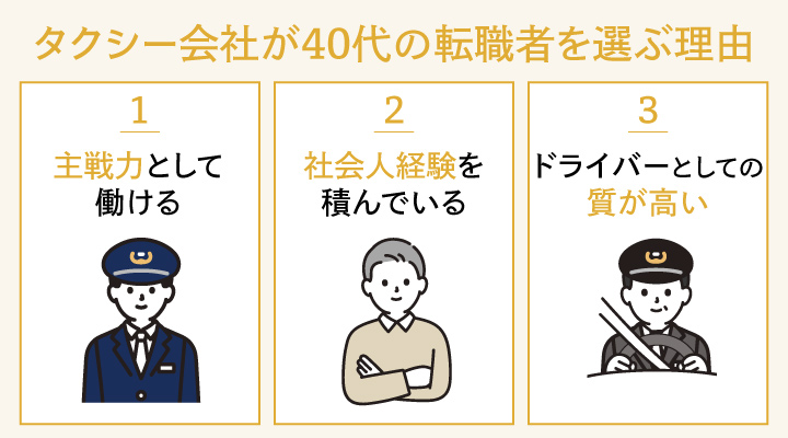 タクシー会社が40代を選ぶ理由