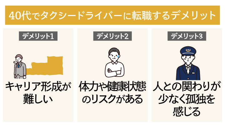 タクシードライバーへ転職するデメリット