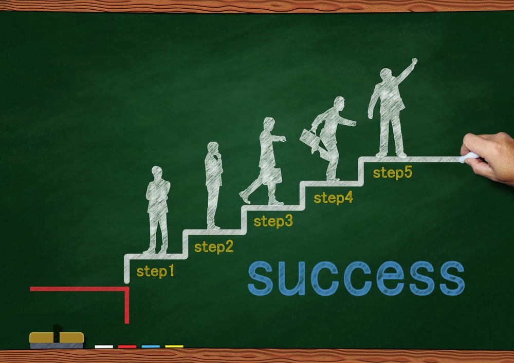 働きやすいタクシー会社から内定を獲得するための戦略