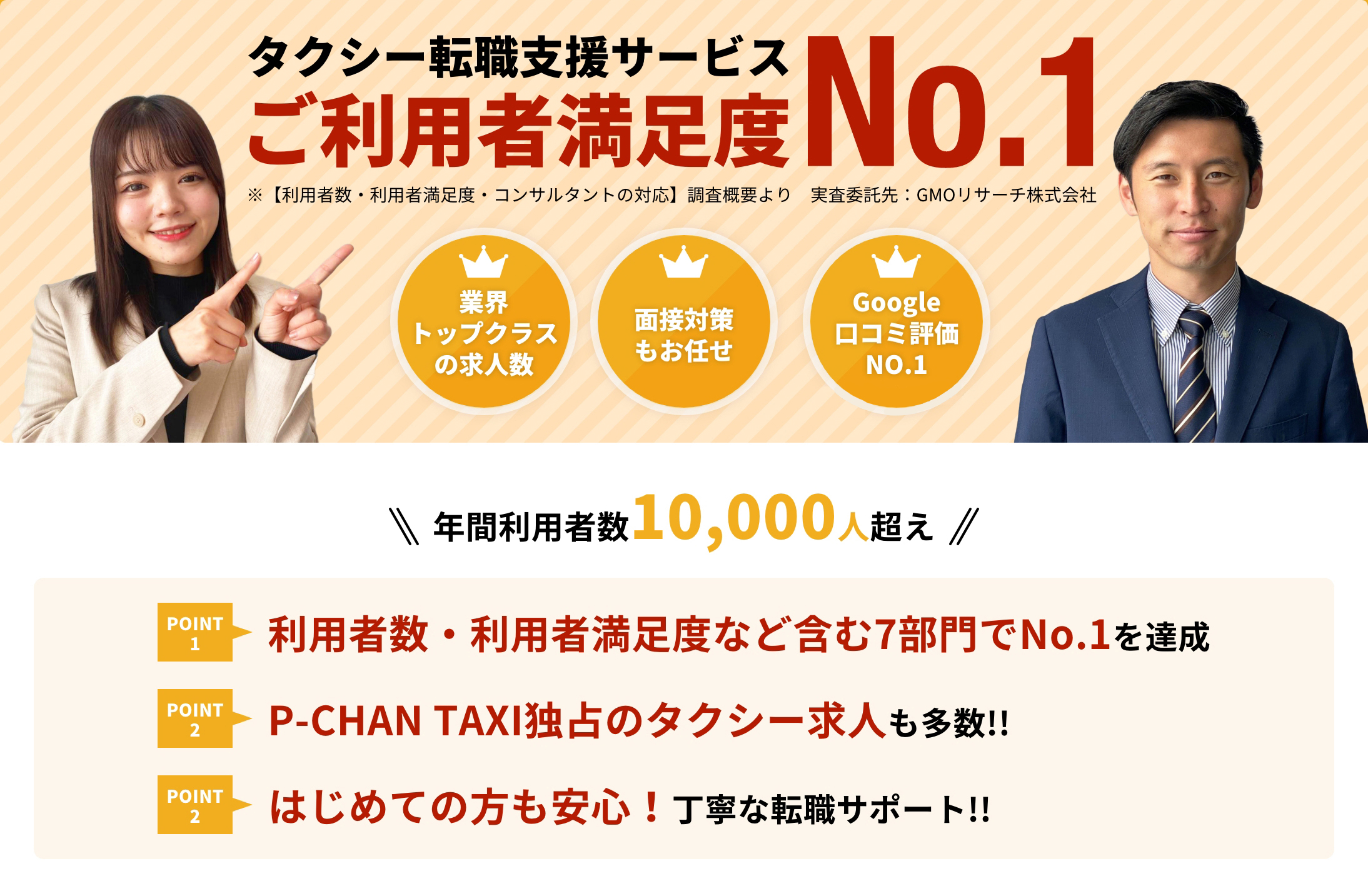 ご利用者NO1